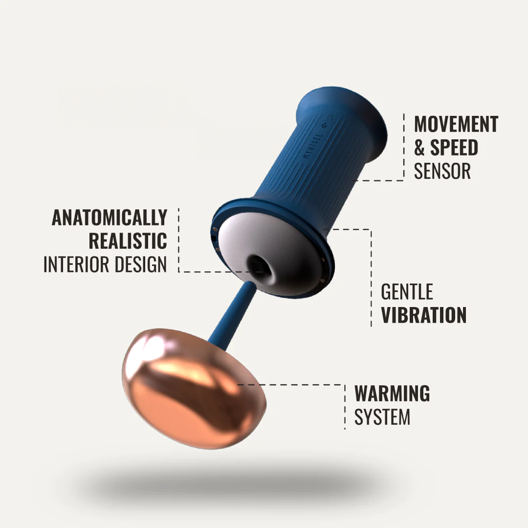 Dispositivo MYHIXEL II